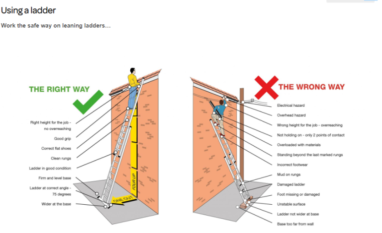 Working at Height Regulations - Murdoch International